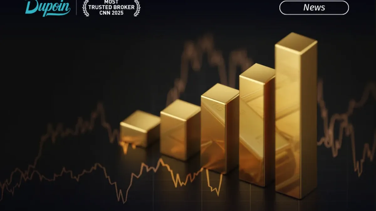 Harga Emas Hari Ini Bersiap Melonjak? Dupoin Futures Ungkap Sinyal Bullish