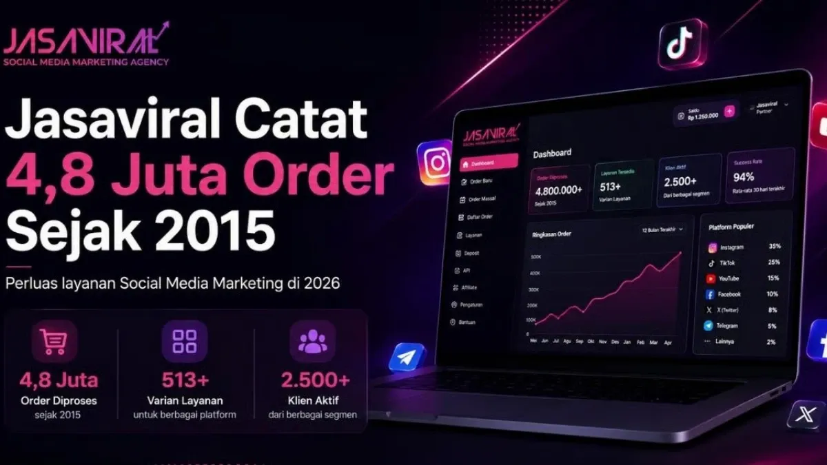Jasaviral Catat 4,8 Juta Order Sejak 2015, Perluas Layanan Social Media Marketing di 2026